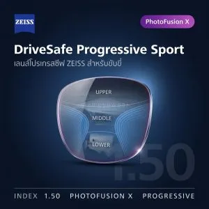 ZEISS DriveSafe Progressive Sport 1.50 PhotoFusion X