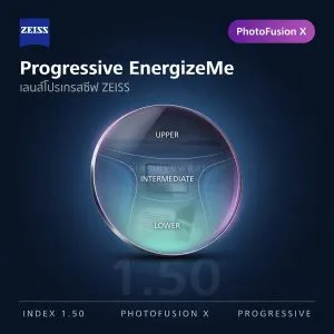 ZEISS Progressive EnergizeMe 1.50 PhotoFusion X