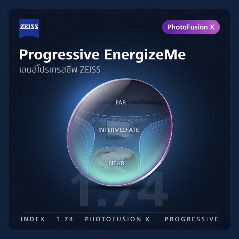 ZEISS Progressive EnergizeMe 1.74 PhotoFusion X