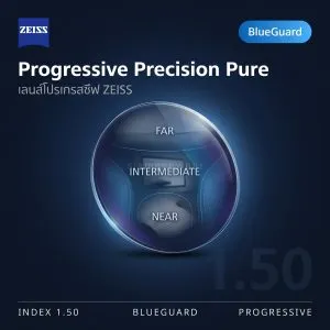 ZEISS Progressive Precision Pure 1.50 BlueGuard