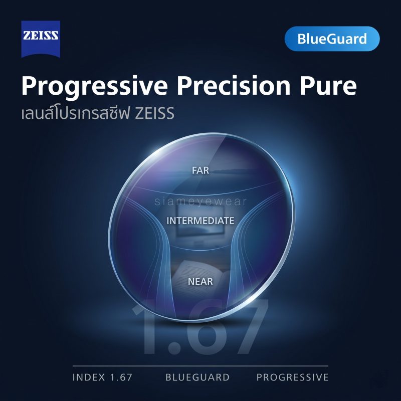 ZEISS Progressive Precision Pure 1.67 BlueGuard