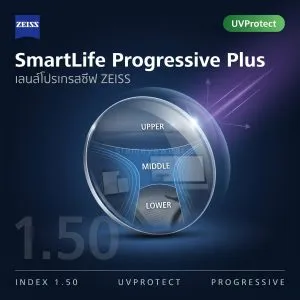 ZEISS SmartLife Progressive Plus 1.50 UVProtect