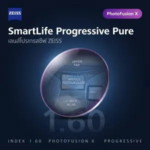 ZEISS SmartLife Progressive Pure 1.60 PhotoFusion X
