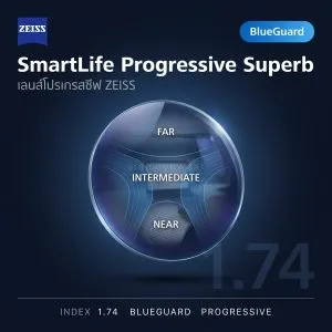 ZEISS SmartLife Progressive Superb 1.74 BlueGuard