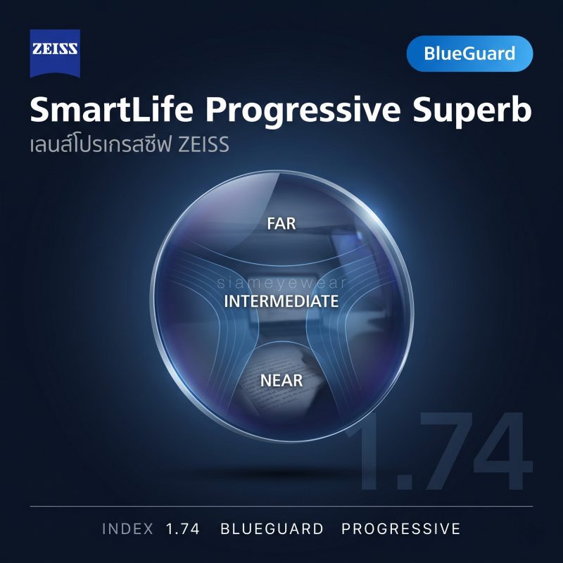 ZEISS SmartLife Progressive Superb 1.74 BlueGuard