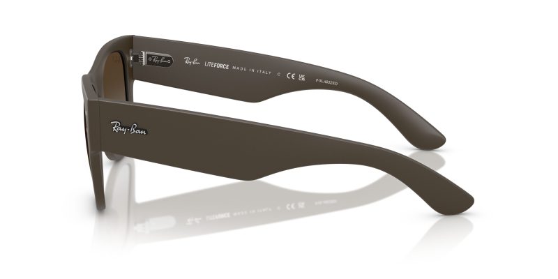 Rayban RB4840S-6124T5 - Side View