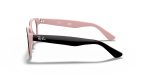 Rayban RY1528-3580 - Side View