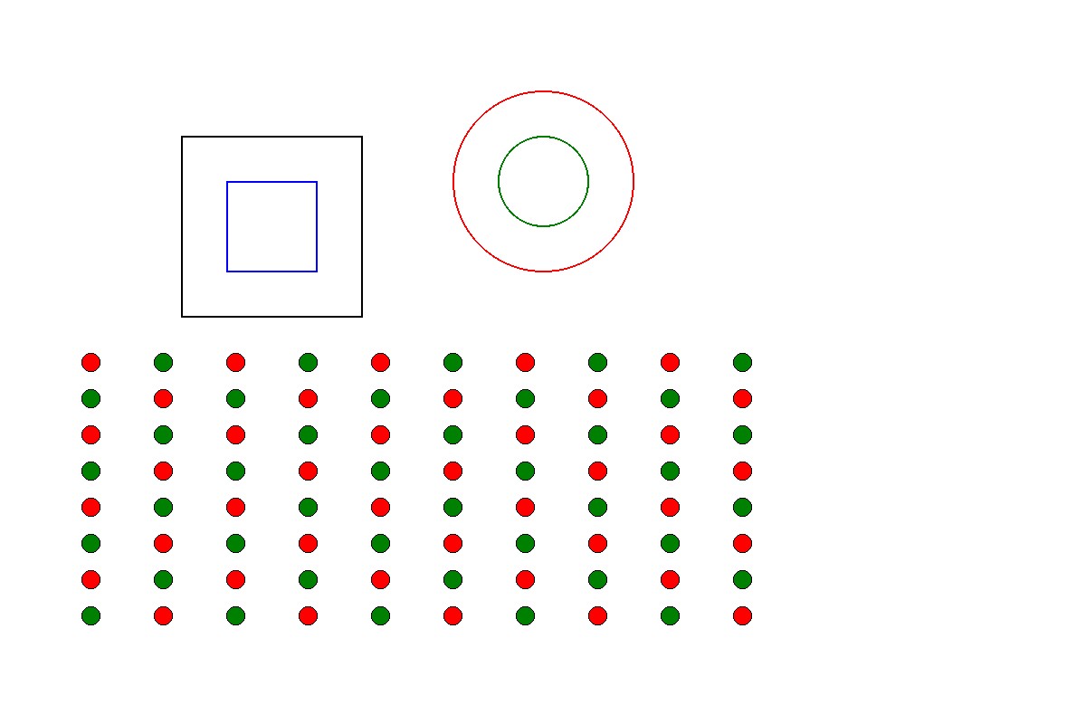 color blindness testing equipment and optometry charts