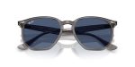 Ray-Ban RB4306 687380 close-up ด้านหน้า เห็นผิวด้านโพรพิโอเนตเทาโอปอล