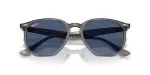 Ray-Ban RB4306 687380 close-up ด้านหน้า เห็นผิวด้านโพรพิโอเนตเทาโอปอล