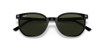 แว่นกันแดด Rayban Elliot RB2197F-901/31 Black Green Rayban RB2197F 901/31 close-up ด้านหน้า