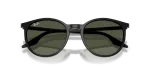 Rayban RB2204-901/31 close-up ด้านหน้า