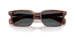 Rayban RB2234F 954/R5 close-up ด้านหน้า