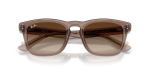 แว่นกันแดด Rayban RB2238-682713 close-up ด้านหน้า