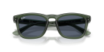 แว่นกันแดด Rayban RB2238-689887 Transparent Green Dark Grey แว่นกันแดด Rayban RB2238-689887 close-up ด้านหน้า