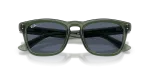 แว่นกันแดด Rayban RB2238-689887 Transparent Green Dark Grey แว่นกันแดด Rayban RB2238-689887 close-up ด้านหน้า