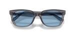 Rayban RB2243D 139972 close-up ด้านหน้า