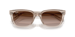 Rayban RB2243D 682713 close-up ด้านหน้า