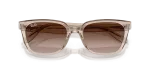 Rayban RB2243D 682713 close-up ด้านหน้า