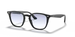 Rayban RB4258F 601/19 แว่นกันแดดสี Black Light Blue Gradient สำหรับทุกเพศ