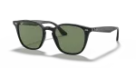 Rayban RB4258F 601/71 แว่นกันแดดเลนส์เขียวเข้ม ทั้งสองเพศ