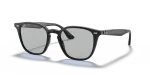 แว่นกันแดด Rayban RB4258F-601/87 Black Light Grey Rayban RB4258F 601/87 แว่นกันแดดเลนส์เทาอ่อนขาประกาย ทั้งสองเพศ