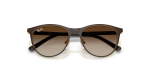 Rayban RJ9552S 297/13 close-up ด้านหน้า