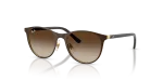 Rayban RJ9552S 297/13 แว่นกันแดดเด็กทรงกลมโลหะ สีน้ำตาลแมททองอะริสต้าเลนส์ไล่ระดับ