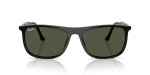 แว่นกันแดด Rayban RB2216F-901/31 ด้านหน้า
