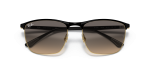 แว่นกันแดด Rayban RB3686-187/32 close-up ด้านหน้า