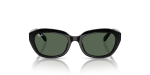 แว่นกันแดด Rayban RJ9081S-100/71 ด้านหน้า