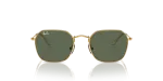 แว่นกันแดด Rayban RJ9594S-223/71 ด้านหน้า