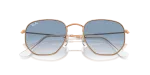 แว่นกันแดด Rayban Hexagonal RB3548-92023F Rose Gold Clear Blue Gradient Rayban Hexagonal RB3548 92023F close-up ด้านหน้า