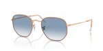 แว่นกันแดด Rayban Hexagonal RB3548-92023F Rose Gold Clear Blue Gradient Rayban Hexagonal RB3548 92023F แว่นกันแดดโรสโกลด์ Unisex