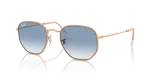 แว่นกันแดด Rayban Hexagonal RB3548-92023F Rose Gold Clear Blue Gradient Rayban Hexagonal RB3548 92023F แว่นกันแดดโรสโกลด์ Unisex