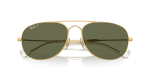 แว่นกันแดด Rayban Bain Bridge RB3735-001/58 Arista Green Polarized Rayban Bain Bridge RB3735 001 58 close-up ด้านหน้า